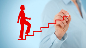 Самовдосконалення Психологічний аспект.